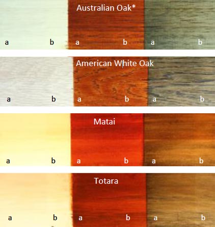 Bleached timber - swatches