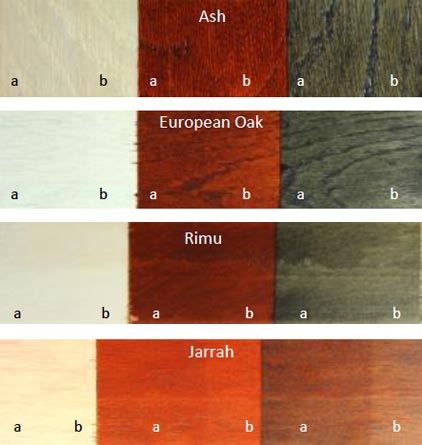Effects of stains on timber - swatches