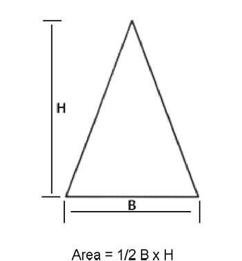 Surface area calculations for a triangle