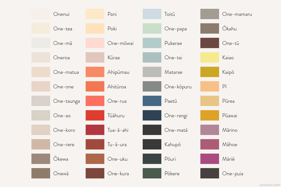 The first iwi-inspired paint colour palette