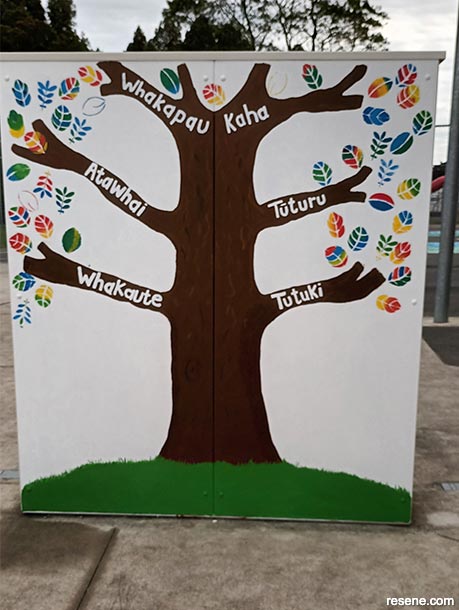 Values tree themed mural
