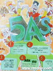 The five As mural at Faith Academy