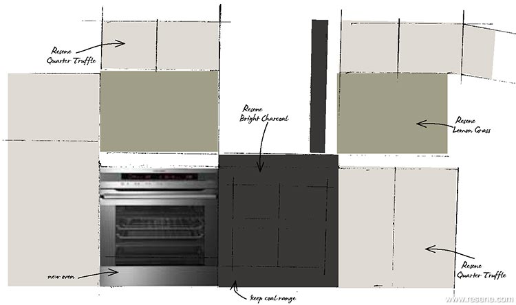 Kitchen redesign