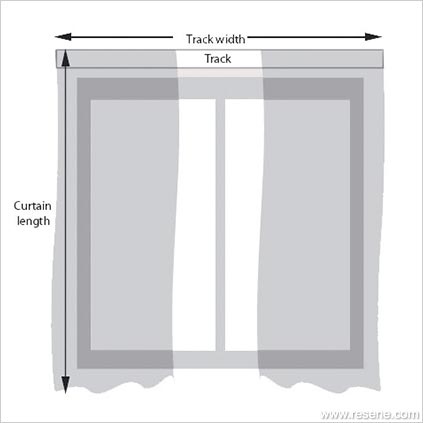 How to measure and hang curtains | Habitat, issue 14