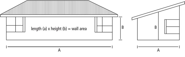 Determining wall areas