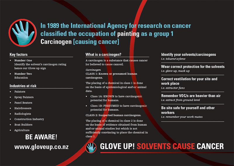 Gloveup campaign - be aware!