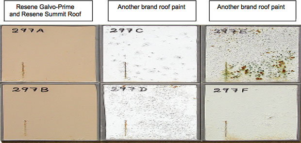 Resene Summit Roof paint compared with other brands of roof paint