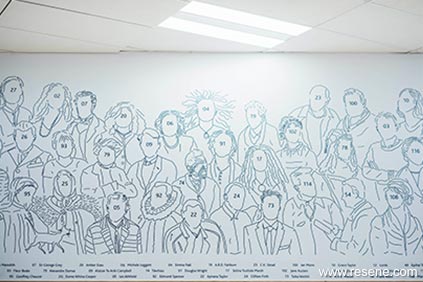Mural of people
