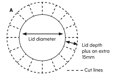 lid diameter